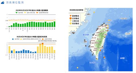 瑪娃颱風海警發布中！北部、東部防「紫爆」雨量 西部恐飆36度高溫 華視新聞網