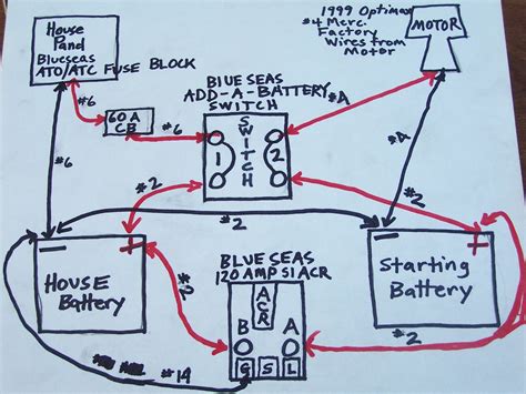 Sea Ray Sundancer Wiring Diagram - IOT Wiring Diagram