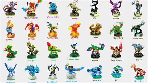 9 cool facts that you never knew about Skylanders | GamesRadar+
