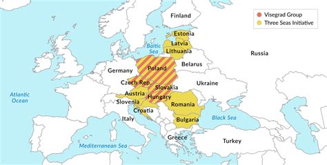 The dilemma of Central European countries – GIS Reports