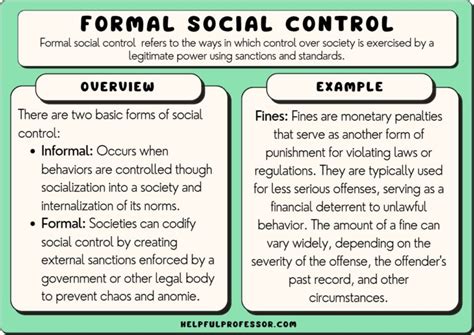 Formal Social Control 18 Examples And Study Guide 2024