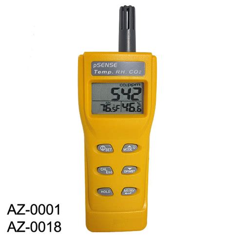 CO2 Meter - CO2 Meter by AZ Instruments