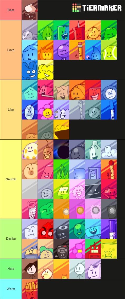 Ranking Bfb Characters Fandom