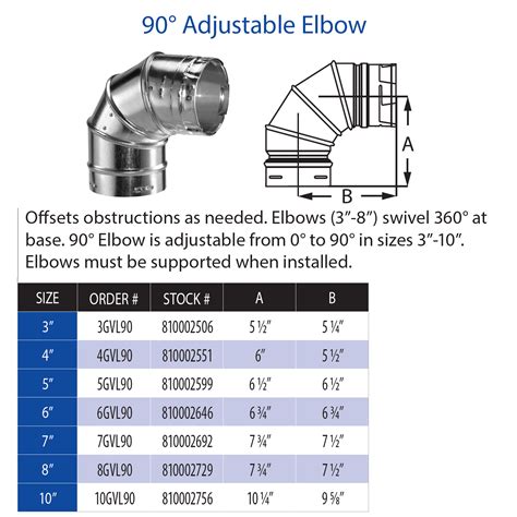 DuraVent Type B 90 Degree Adjustable Elbow | 7GVL90 – North Country Fire