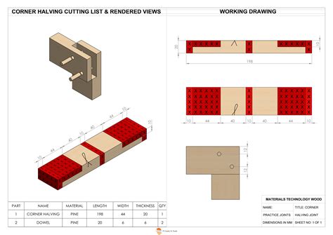 Mtw Beyond Corner Halving