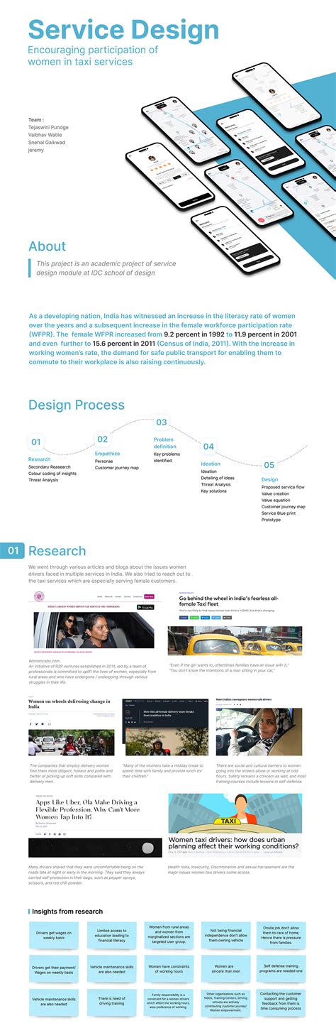 Service Design :: Behance