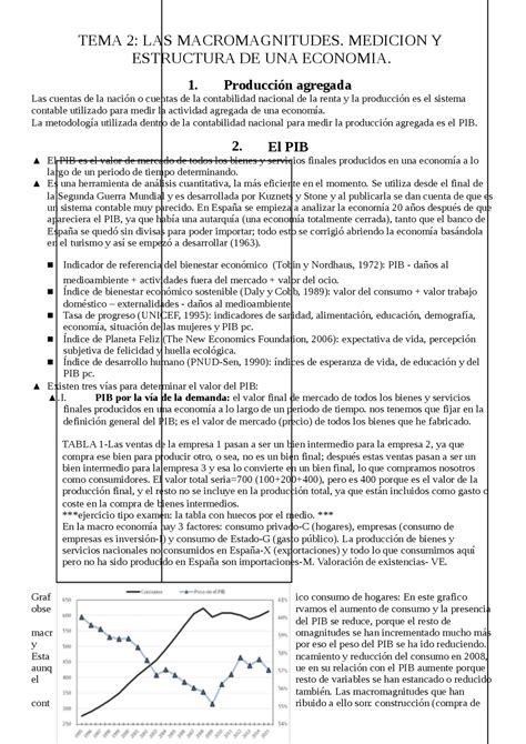 Tema 2 Las Macromagnitudes Medicion Y Estructura De Una Economia Ejercicios De Macroeconomía