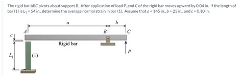 Solved The Rigid Bar Abc Pivots About Support B After Chegg