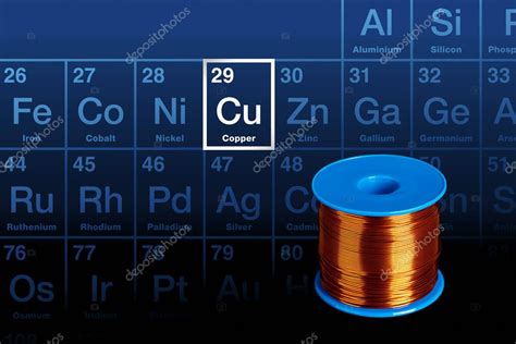 Bobina de cobre y tabla periódica con elemento químico cobre resaltado