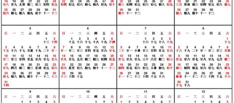 chinese moon months  chinese calendar