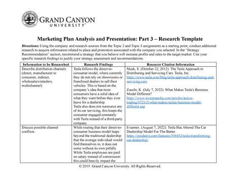 Marketing Plan Part 3 Marketing Plan Analysis And Presentation Part 3 Research Template