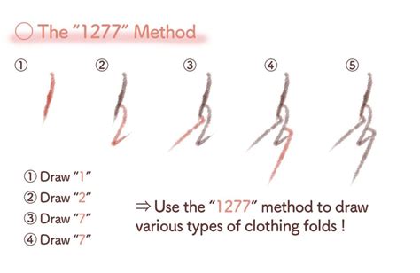 How To Draw Clothes And Fabric Folds Medibang Paint The Free