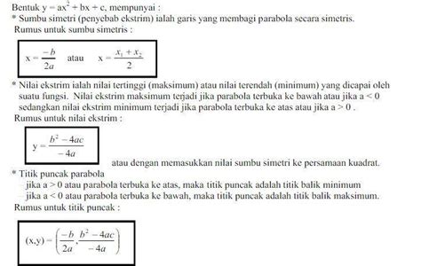 Rumus Persamaan Fungsi Kuadrat Titik Balik Matematika Dasar