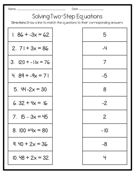 Free Worksheet On Solving Two Step Equations Download Free Worksheet