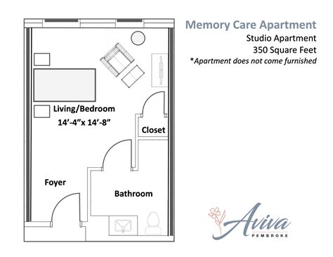Economic development plans will revitalize downtown pembroke nc 1