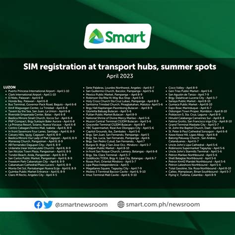 Smart And TNT Set Up More Assisted SIM Registration Booths For The Holy