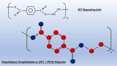 PET Polymer Manufacturing Process and Applications