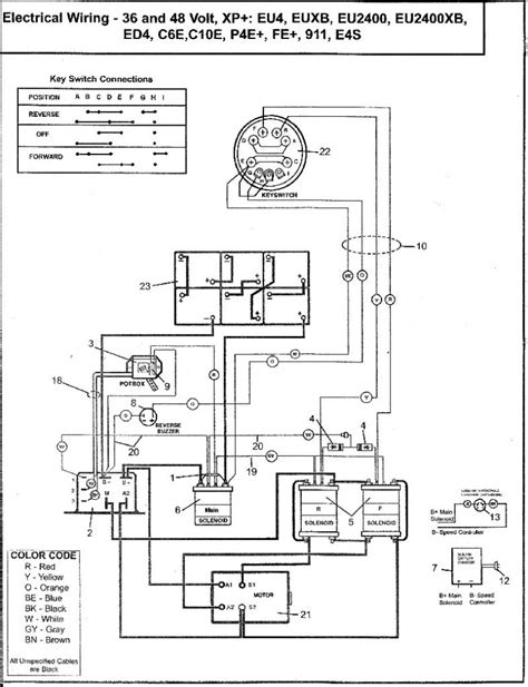 Star 36 Volt Golf Cart Wiring Diagram And Ez Go Deltagenerali Ez Go Golf Cart Wiring Diagram