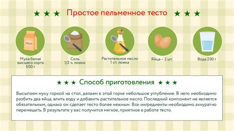 Тесто для пельменей. Рецепт пельменного теста.