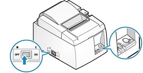 Self-Printing: TSP100IIILAN Online Manual