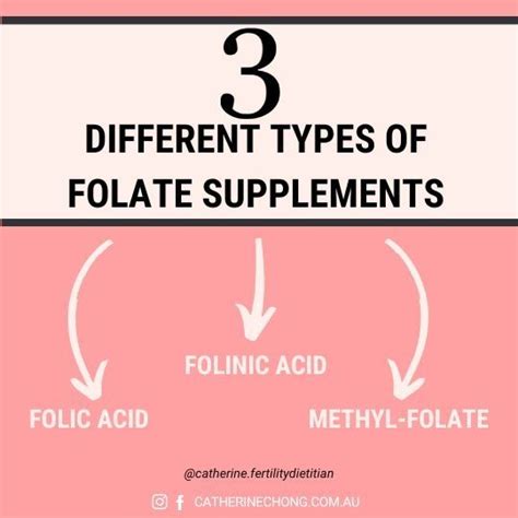 Folic Acid Versus Active Folate Supplement In Pregnancy Artofit