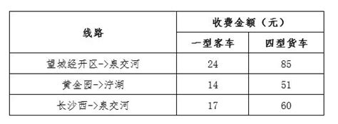 今天长益高速扩容工程正式通车！收费标准公布凤凰网