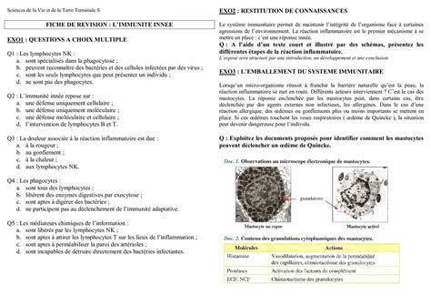 Immunologie Terminale S Fiche