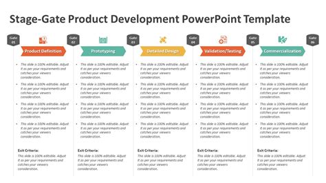 Stage Gate Product Development Powerpoint Template Ppt Slide