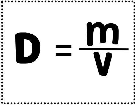 Easy Formula for Plugging Numbers in Science