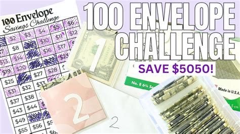 What Is The 100 Envelope Savings Challenge And How Do You Start It My