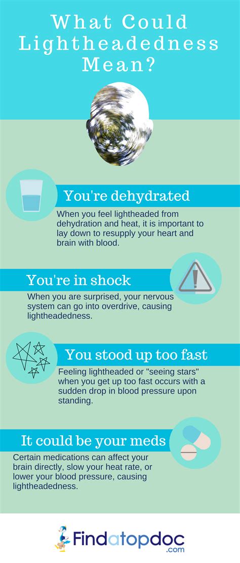 Dehydration: Causes, Symptoms and Prevention