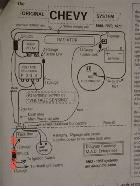 1970 Chevelle Fuse Box Diagram