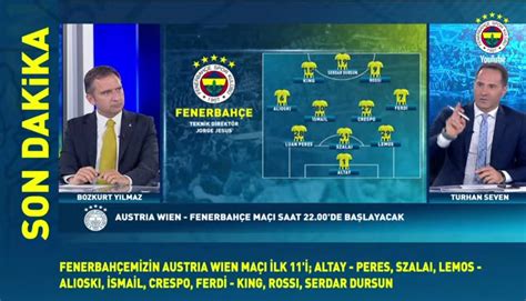 Fener Ajans On Twitter Fenerbah E Nin Sahadaki Dizili I Https T