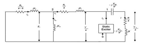 Control Of Compensated Self Excited Induction Generator