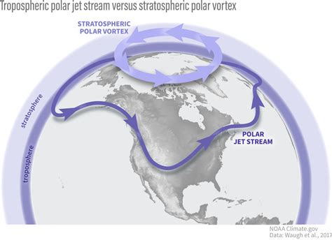 Introducing The New Polar Vortex Blog December 9 2023 EconCurrents