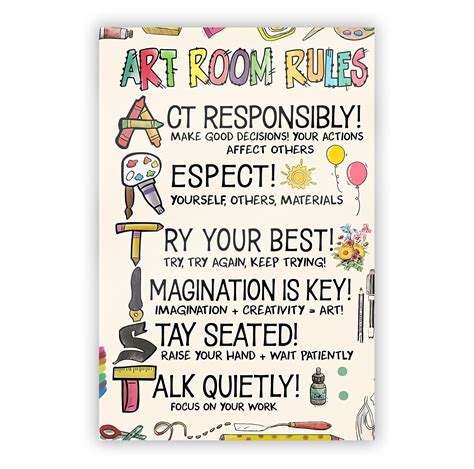 Elementary Art Classroom Posters