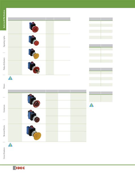 Abw Datasheet Pages Idec Honeywell Zephyrtm Digital Airflow