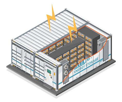 加強安全性和可靠性電池儲能系統的實際測試方法和高效解決方案 Ikonix Asia