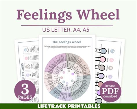 Feelings Wheel Emotion Wheel Printable PDF Personal Growth Emotional ...