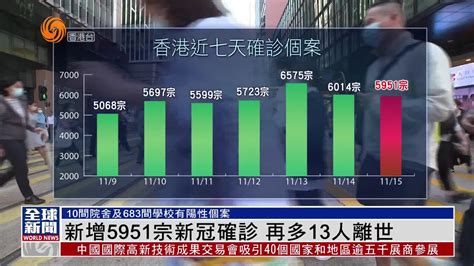 粤语报道｜港新增5951宗新冠确诊 再多13人离世凤凰网视频凤凰网