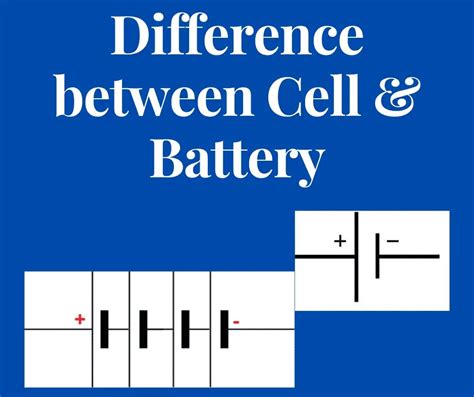 Cell Vs battery Archives - Electrical Volt