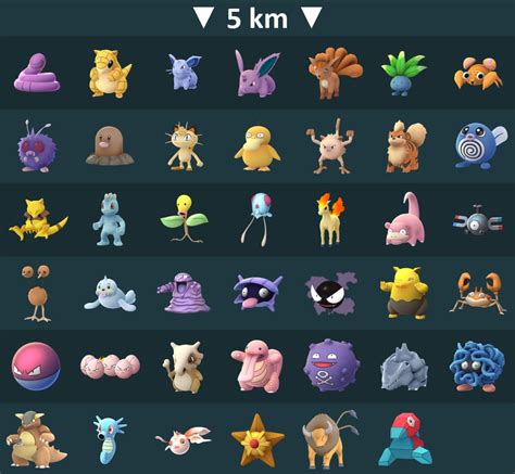 「ポケモンgo」2km5km10km卵の中に入っているポケモンの種類 Ipod Love