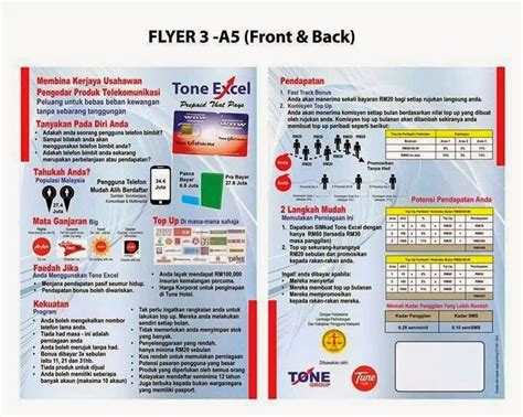 Buat Duit Dengan Tune Talk Tone Excel Teknik Pemasaran