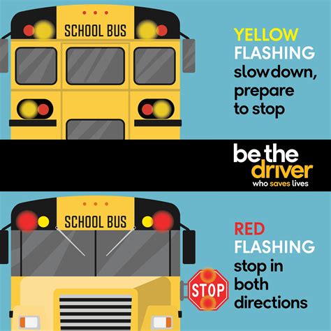 Stop For School Buses What Are The Laws In Maryland