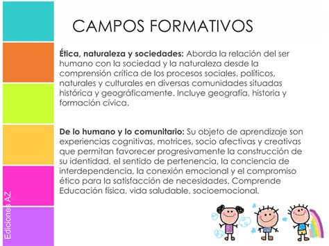 NEM CAMPOS FORMATIVOS 1 Pdf