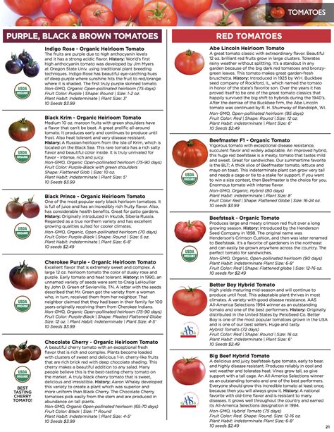 Seed Catalog Seed Catalogs Heirloom Seeds Catalog Seeds