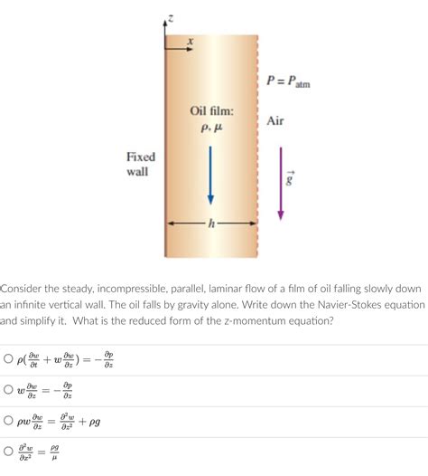 Solved Consider The Steady Incompressible Parallel Chegg