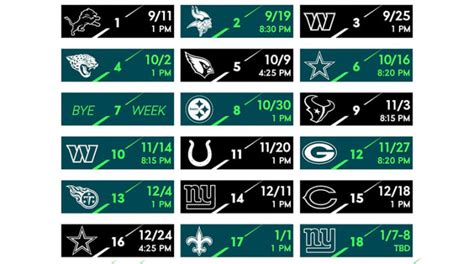 Philadelphia Eagles Schedule 2022 Athlon Sports