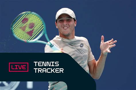 Tennis Tracker A Houston Darderi Batte Cerundolo A Marrakech Bene