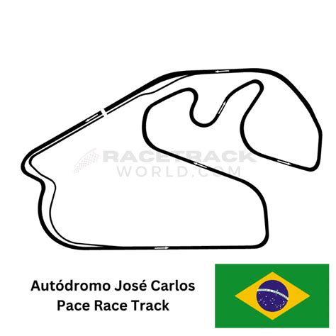 Autódromo José Carlos Pace Nearby Hotels - RaceTrackWorld.com